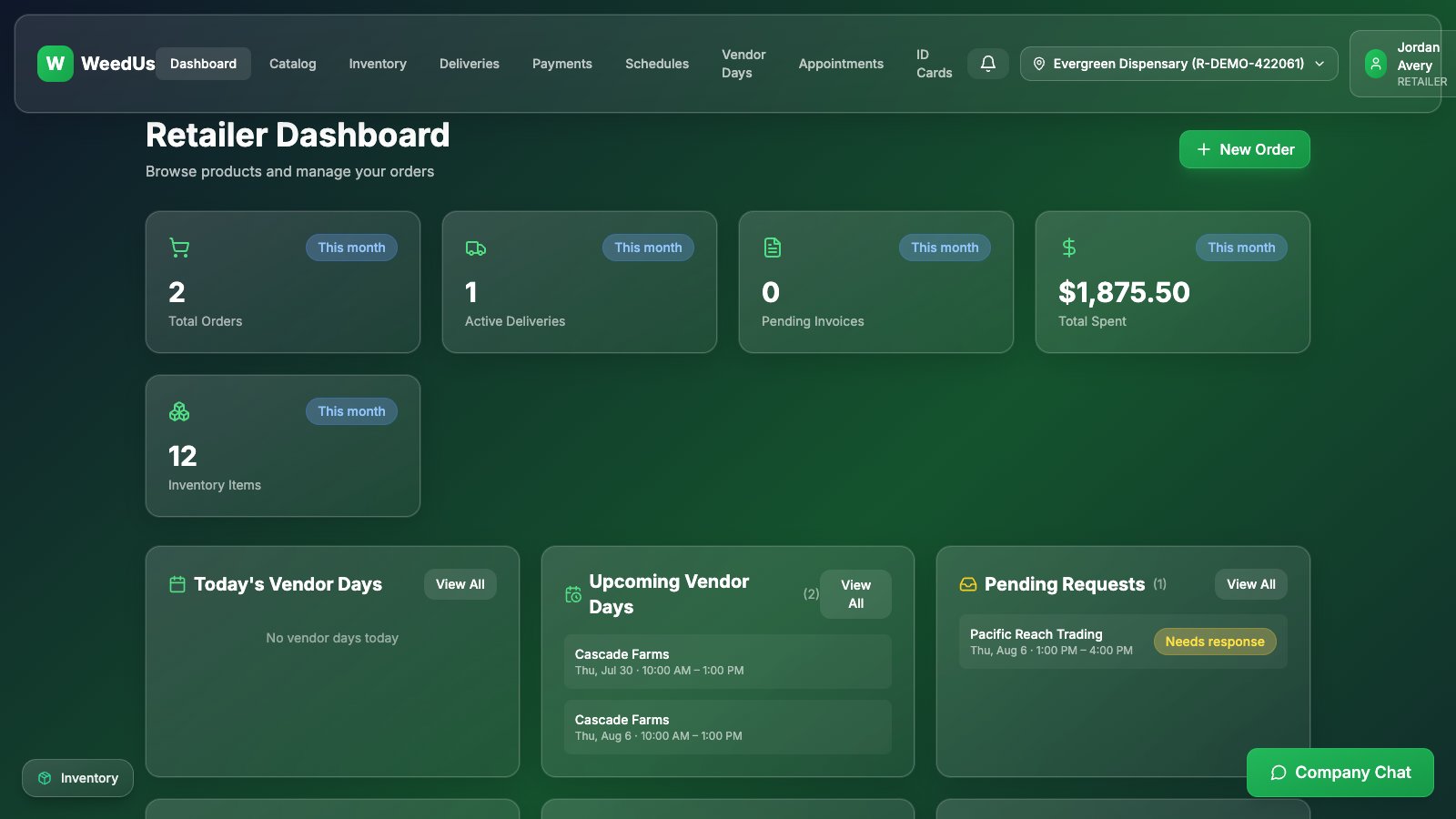 Retailer dashboard with stat cards and live widgets