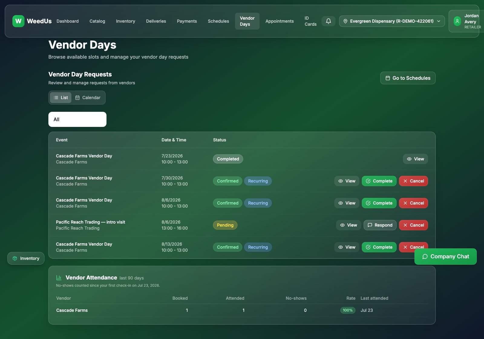 Retailer vendor days page with bookings and attendance card
