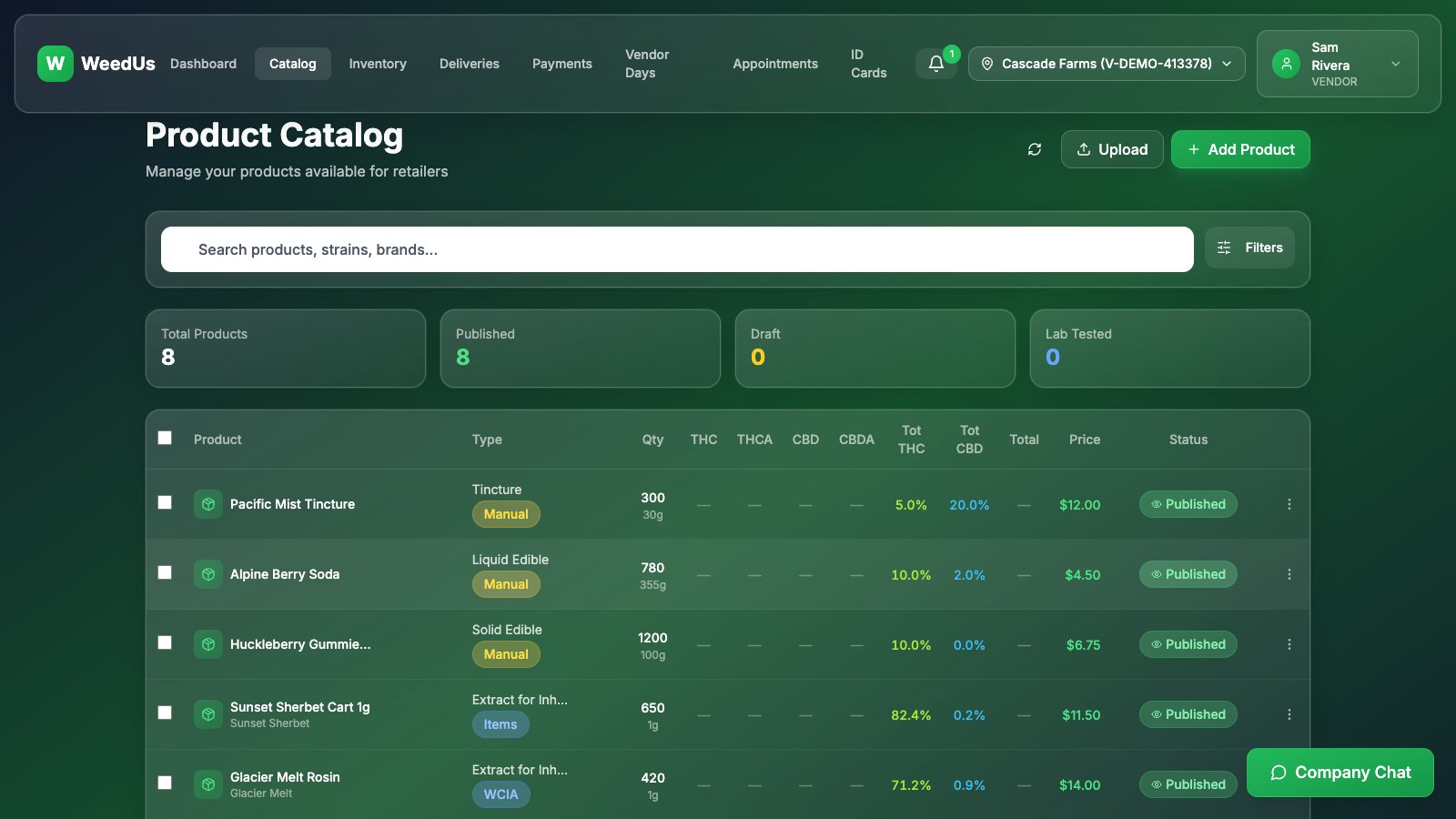 Vendor catalog list with publish status